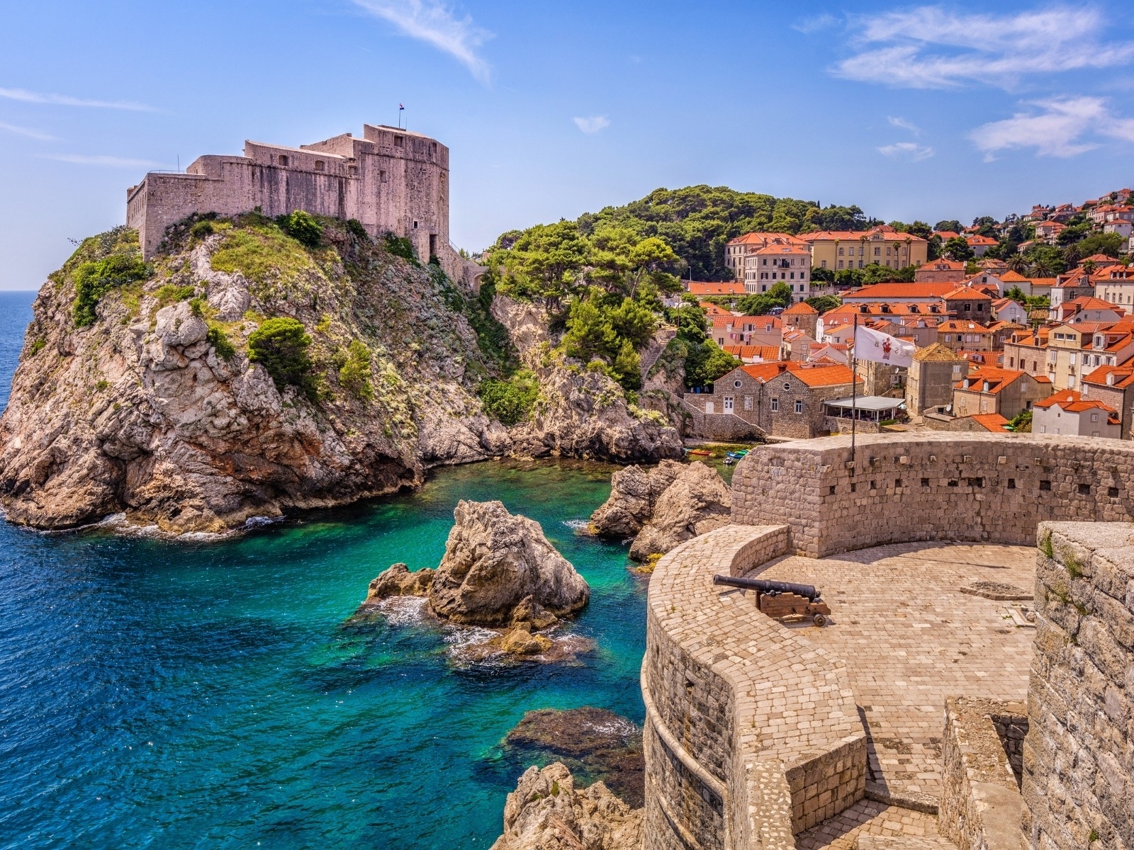 VERANO 2021 - VIAJES POR EUROPA